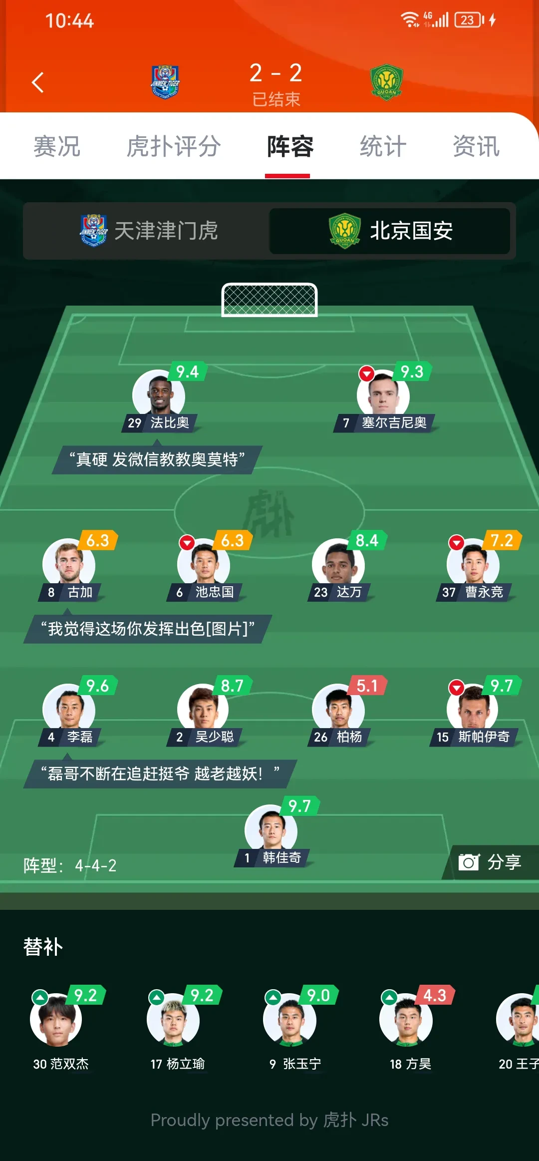 包含蒂姆赛事官方发布晋级新规北京国安状态回暖备战亚冠，纳达尔在IG比赛中突破纪录看傻球迷的词条